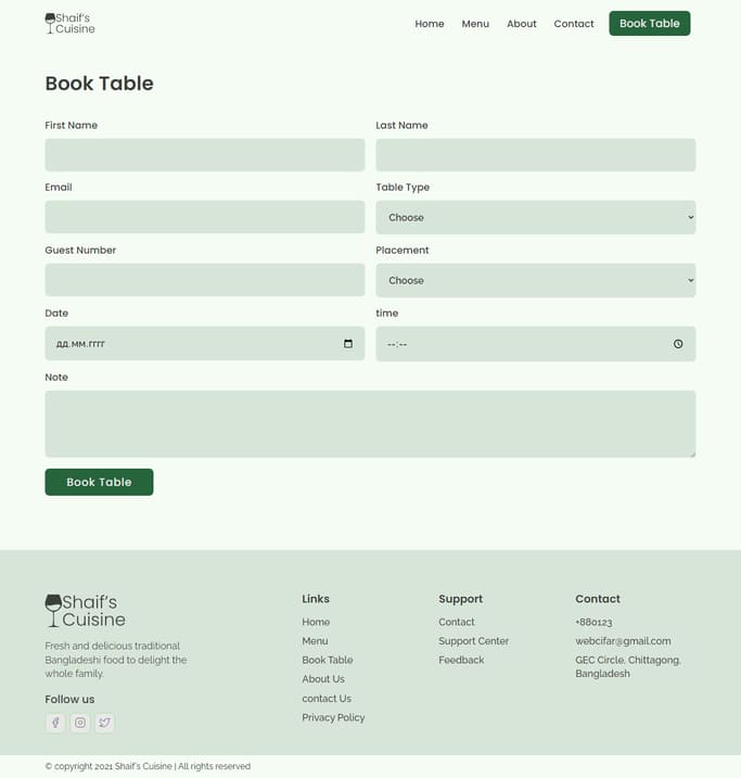 Многостраничный html шаблон для ресторана, кафе, пиццерии